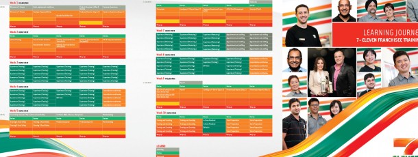 7-Eleven Training Brochure